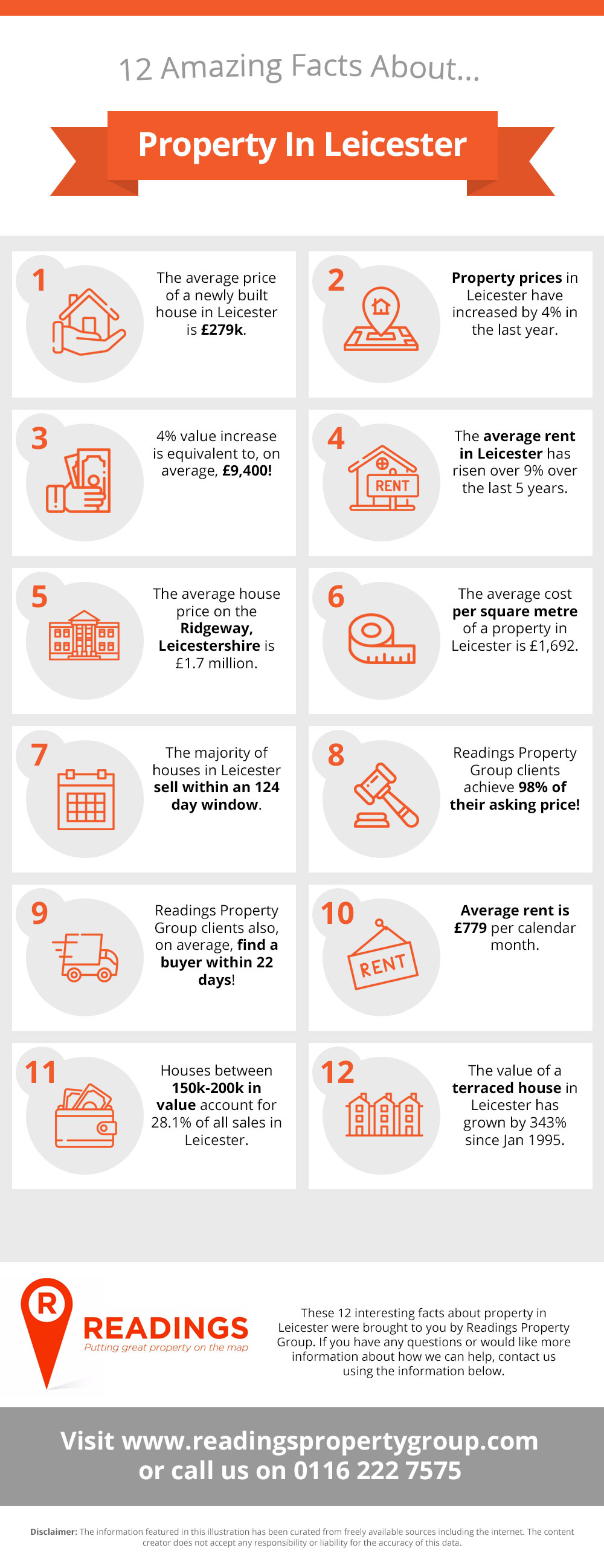 12-Amazing-Facts-About-Property-In-Leicester